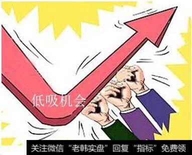 发现这四个信号即可低吸