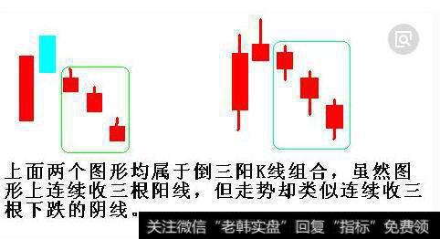 倒三阳的形态特征