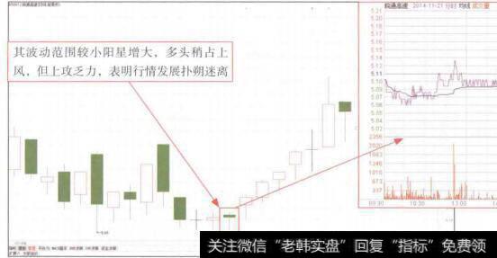 图4-17“小阴星”