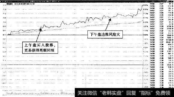 美克股份——买点很多，可持续加仓