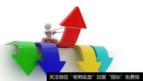 <a href='/caijunyi/290233.html'>股市</a>反弹