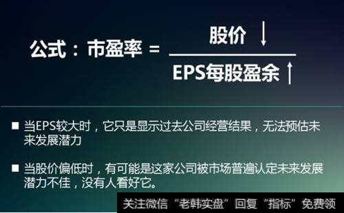 <a href='/shiyinglv/'>市盈率</a>怎么计算