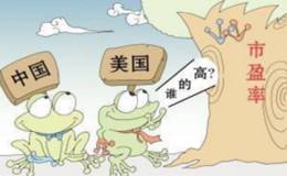 通过A股上市的中国的银行为何市盈率如此低？