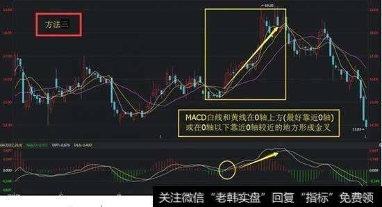MACD KDJ金叉之后股票为啥下跌？