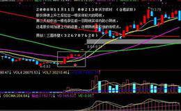为什么要给蓄水池买入法一个足够的空间?
