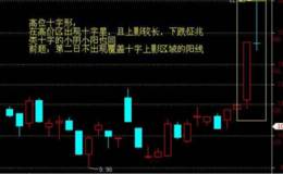 最具杀伤力的K线信号是哪几种？