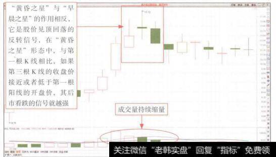 图4-63精艺股份(002295) K线图(2)