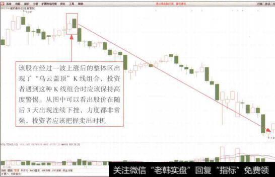 图4-71  键桥通讯(002116)K线图(2)