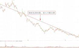 孕线星线组合<em>看盘技巧</em>