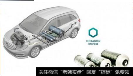 天然气产供储销工程扎实推进 储气设施潜力大,储氢题材<a href='/gainiangu/'>概念股</a>可关注
