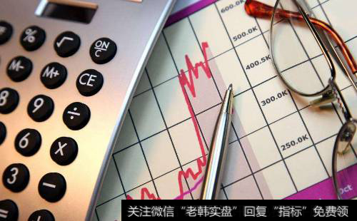 <a href='/liangbi/'>量比</a>选股技巧