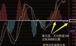 股市图中MACD(12,26,9)这三个数字是什么意思啊？