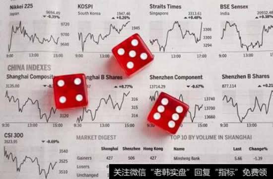 股票中什么叫做收市,多长时间收市一次