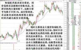 <em>什么是换手率</em>？换手率的下降说明什么问题