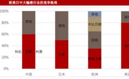 医药板块14天涨12%，大输液领域龙头再涨7个多点，创历史新高