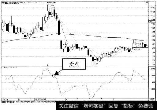 国风塑业K线图