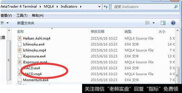 将双线macd的两个文件放入Indicators文件夹里