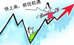 基金淘金中小创青睐快乐购 大幅减仓寒锐钴业