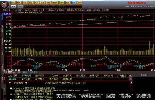 大智慧<a href='/cgjq/290242.html'>炒股</a>软件收费吗