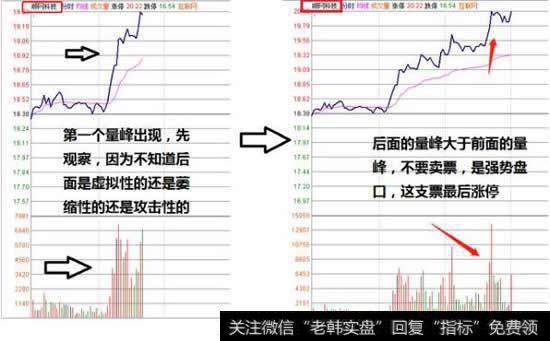 顺网科技分时走势