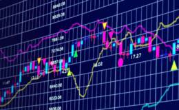 高开高走和高开低走是什么意思？？