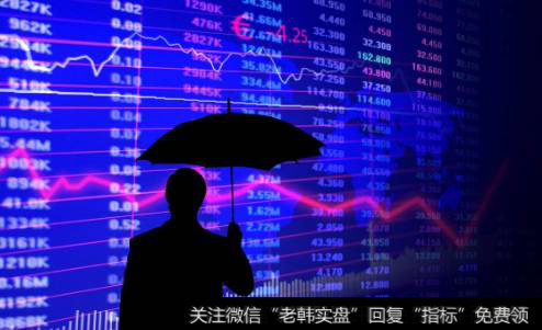 高开低走的股票