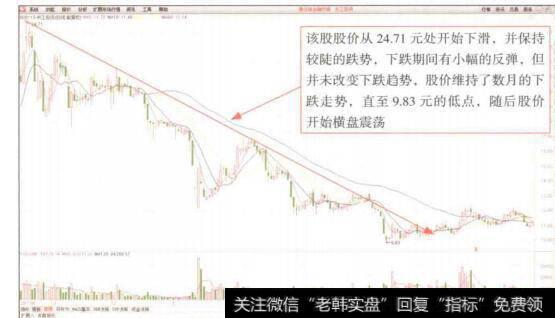 图8-3分配股利、利润或偿付利息所支付的现金