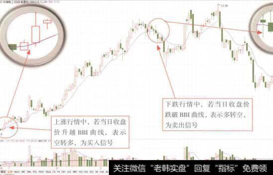 图9-4目前企业对外报出的附注资料