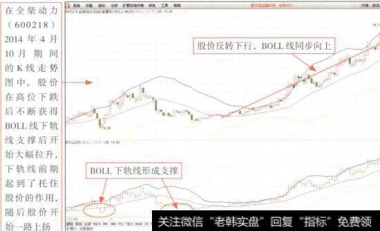 图9-7财务报表是企业财务状况和经营成果的信息载体