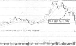 <em>财务报表趋势分析</em>法