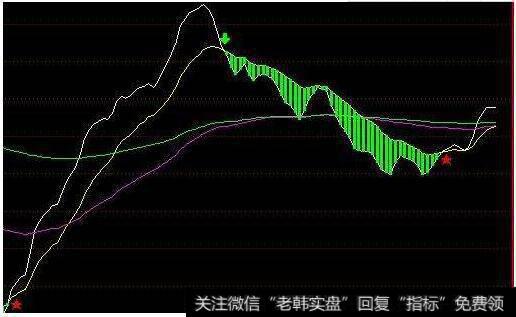 逃顶十条军规，教会你如何优雅的逃跑