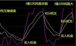 如何巧妙利用KDJ买卖股票？