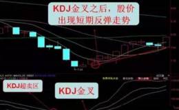 KDJ指标的战法运用买股票？