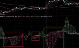 怎样修改公式把通达信MACD红绿柱变粗?