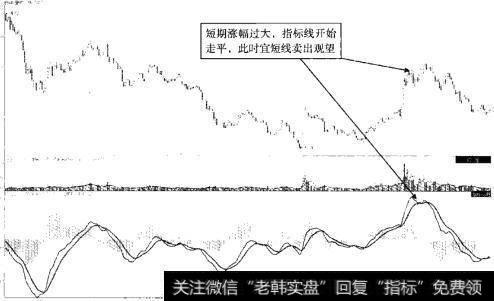 特变电工(600089) 2011年11月至2013年4月走势图