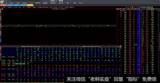 什么是<a href='/jihejingjia/'>集合竞价</a>