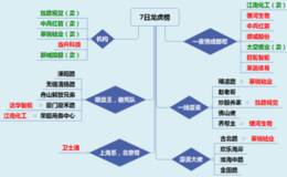 龙虎榜：两机构大买锂电池概念龙头；佛山佬上演抄底二重奏