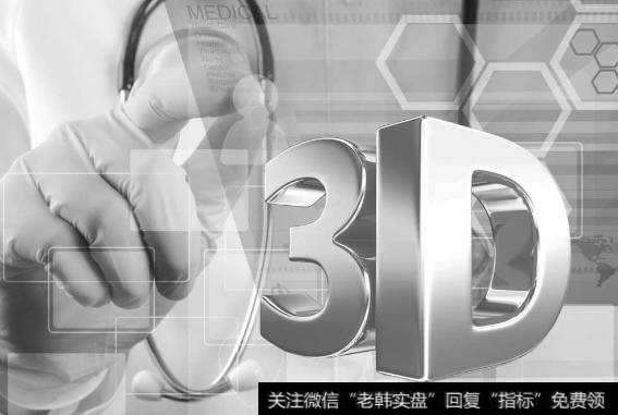 全球首款量产3d打印电动车发布，3D打印题材<a href='/gainiangu/'>概念股</a>可关注