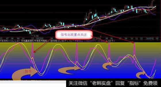 股票停盘有时间限制吗