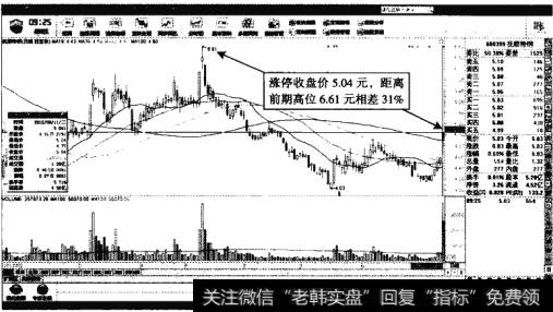 抚顺特钢——潜在涨幅31%