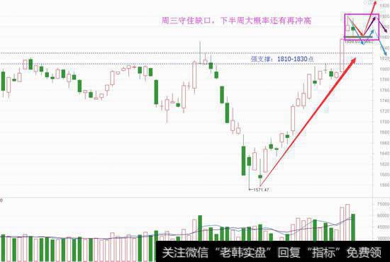 新节奏选择将近，踏对了机会遍地