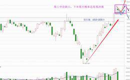 新节奏选择将近，踏对了机会遍地