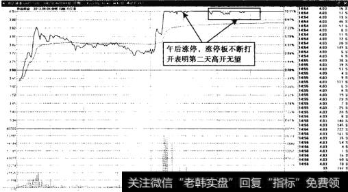 升达林业——离开基本不可能发生