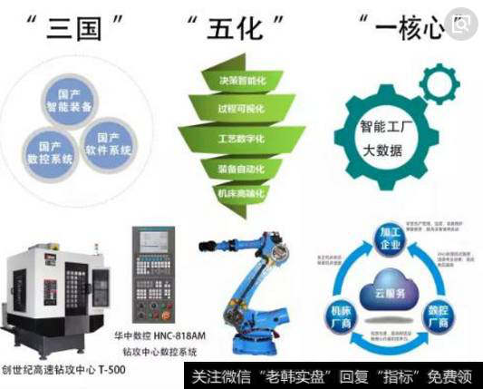 科技股再起行情，网络安全概念股受关注