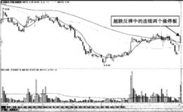 红豆股份大幅高开，小圆弧底突破等价线涨停的具体分析