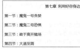 讲讲“贪”这个字