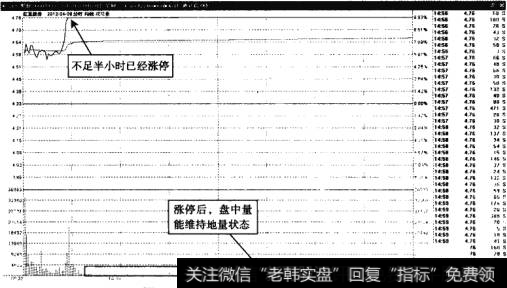 红豆股份——离开已经没有问题
