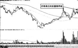 澳洋顺昌突破零轴附近等价线涨停的具体分析