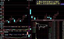 换手率突然放大说明什么问题