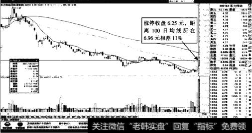 东力传动——上涨潜力11%